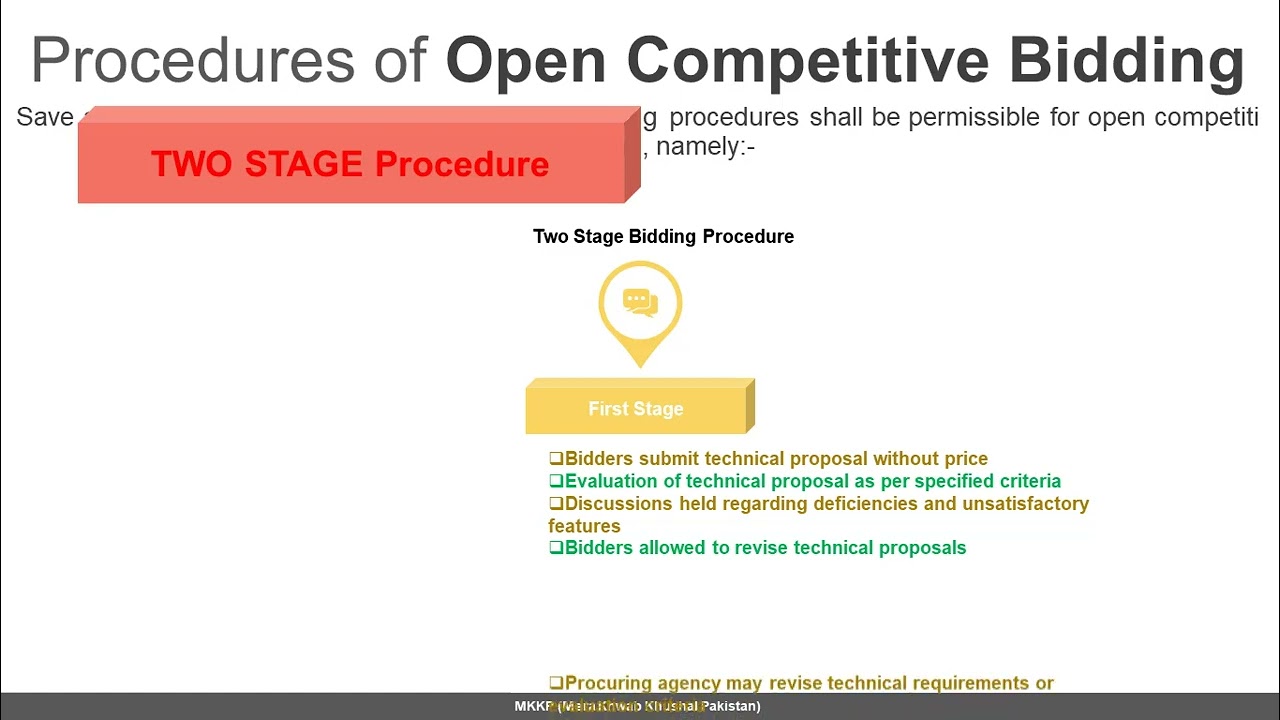 Understanding Single Stage and Two Stage Bidding Procedures | PPRA