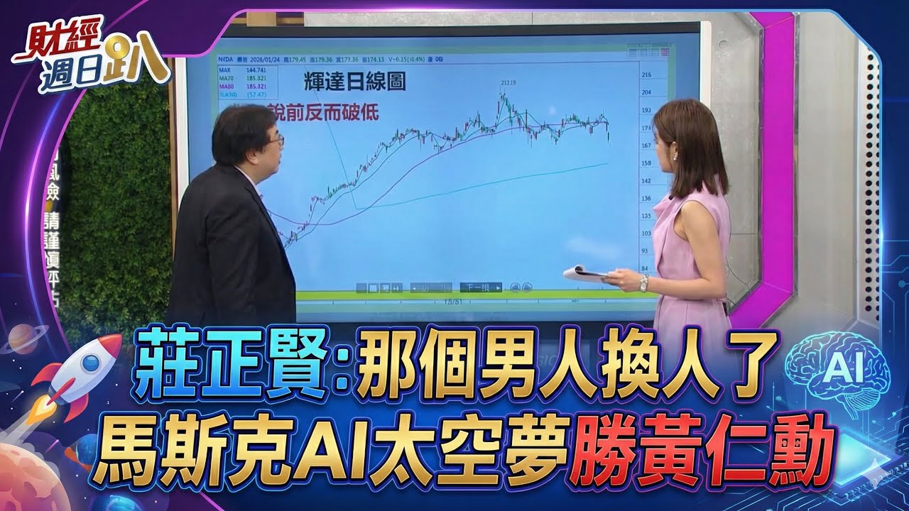 【財經宜&民視財經週日趴】莊正賢:那個男人換人了，馬斯克AI太空夢想像空間大！低軌衛星三大護城河產業，股價噴上去不要追！比價效應低軌衛星漲到地下 一檔被誤會股不要追Ft.莊正賢