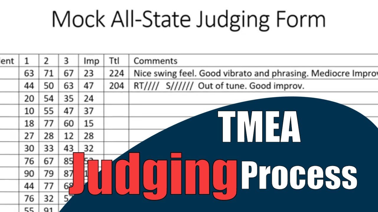 The TMEA Judging Process Behind the Scenes