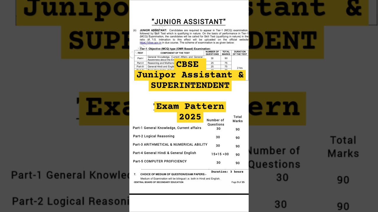 CBSE JA & SUPERINTENDENT Exam Pattern 2025 | #cbse #cbsejob #jobs