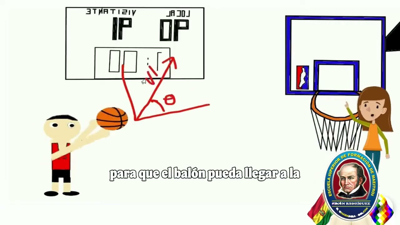 VECTORES APLICADOS EN LA VIDA REAL