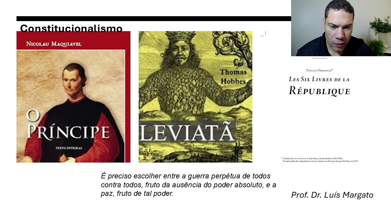 Aula 1 - Constitucionalismo