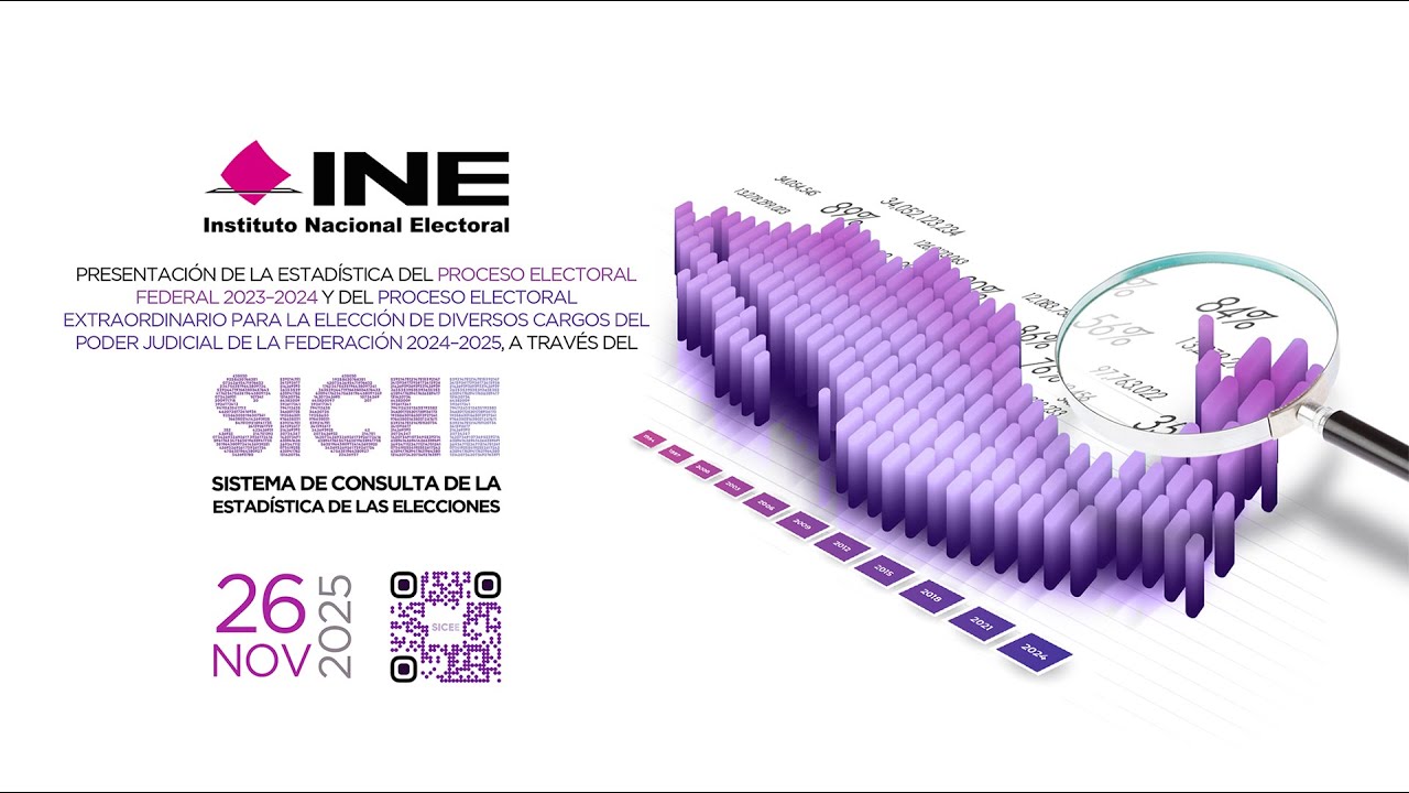 Presentaci&oacute;n de la Estad&iacute;stica del PEF 2023-2024 a trav&eacute;s del SICEE(26/11/2025)
