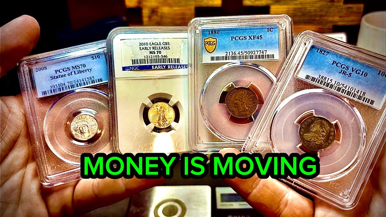 Silver Price Surge Explained | COMEX, Gold, Copper & Market Signals