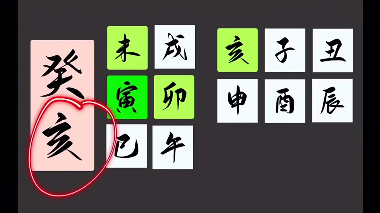 77坐劫财癸亥
