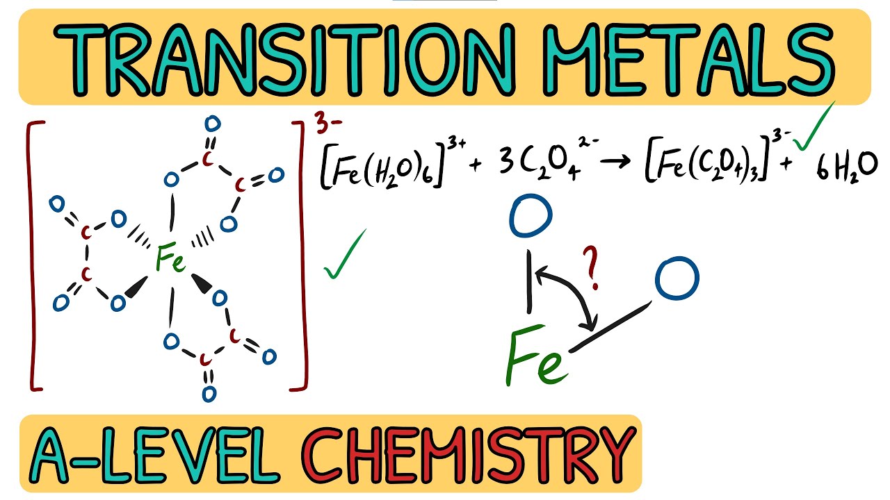 Transition Metals - Exam Question Walkthrough｜A Level Chemistry (AQA)