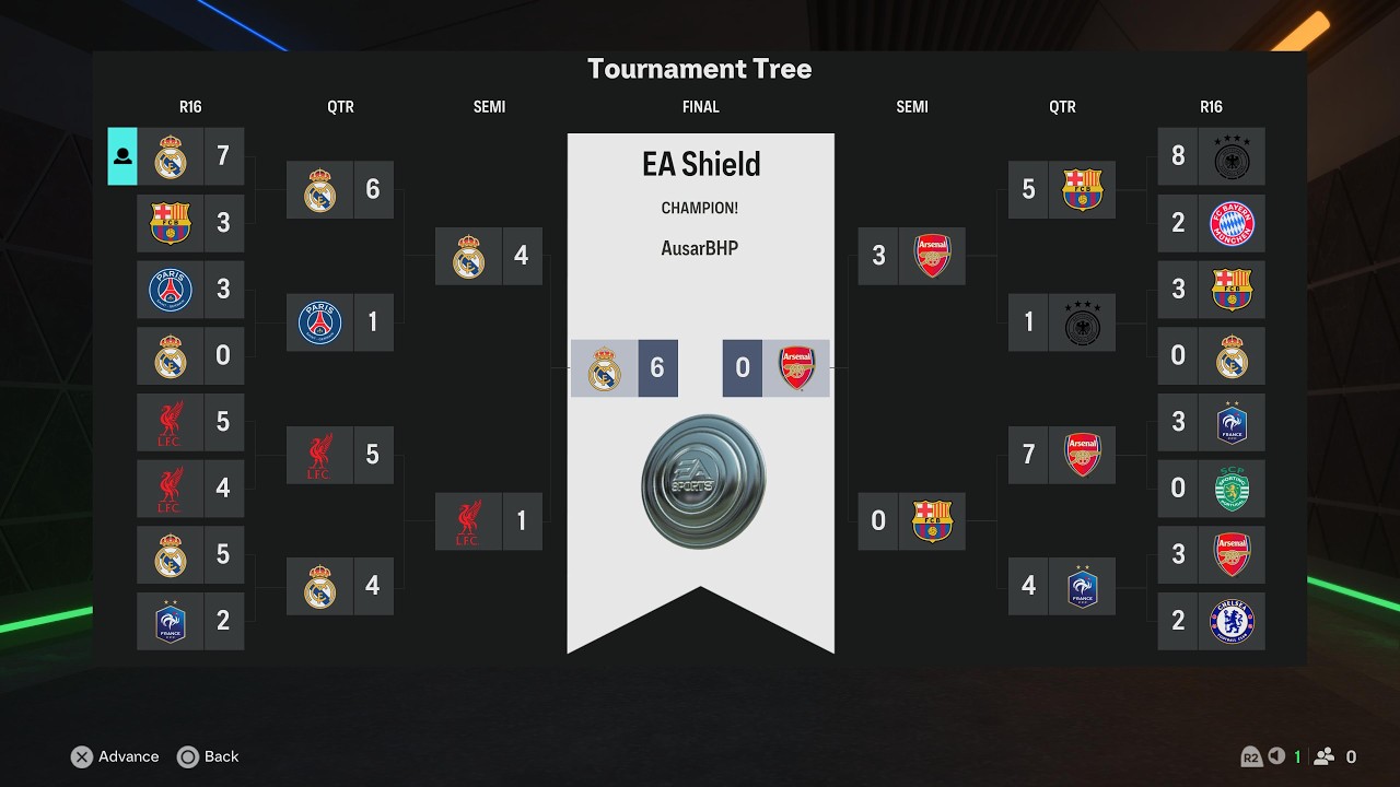 EA SPORTS FC 25 / PS5 / 6 Real Madrid VS  Arsenal 0