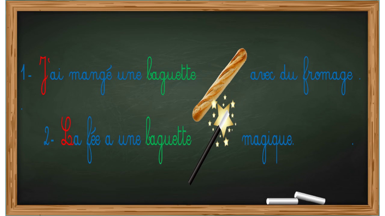 Les mots à plusieurs sens