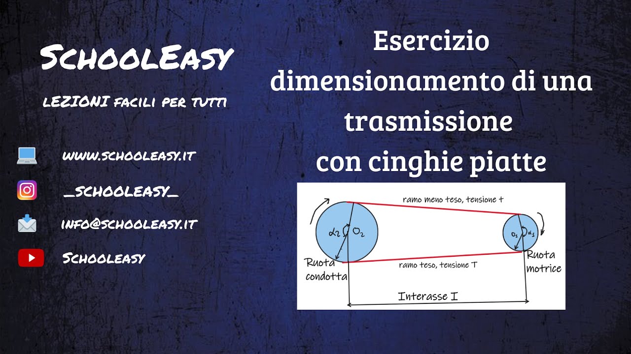 Dimensionamento cinghie piane:esercizio