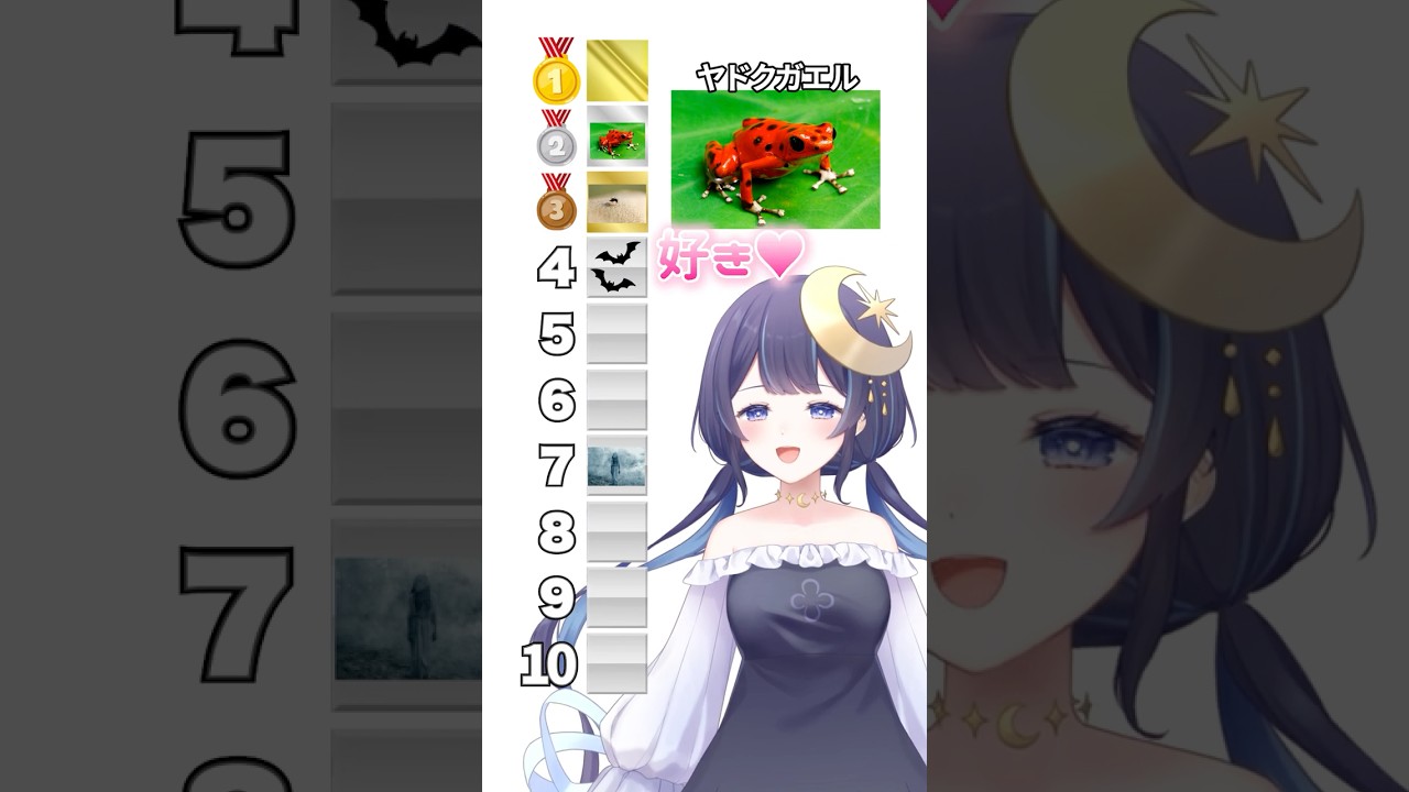 同じ部屋にいたらヤバい物だらけの格付けランキング【#ミリプロ】