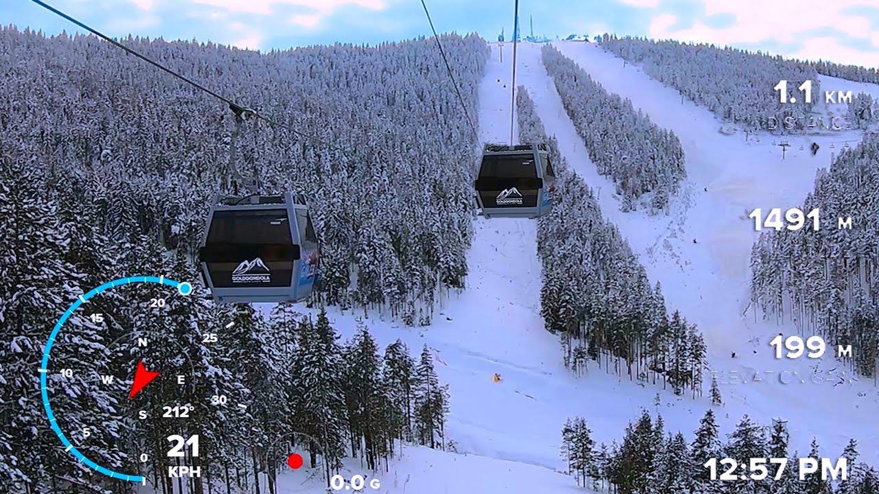 GONDOLA ZLATIBOR - TORNIK !!!