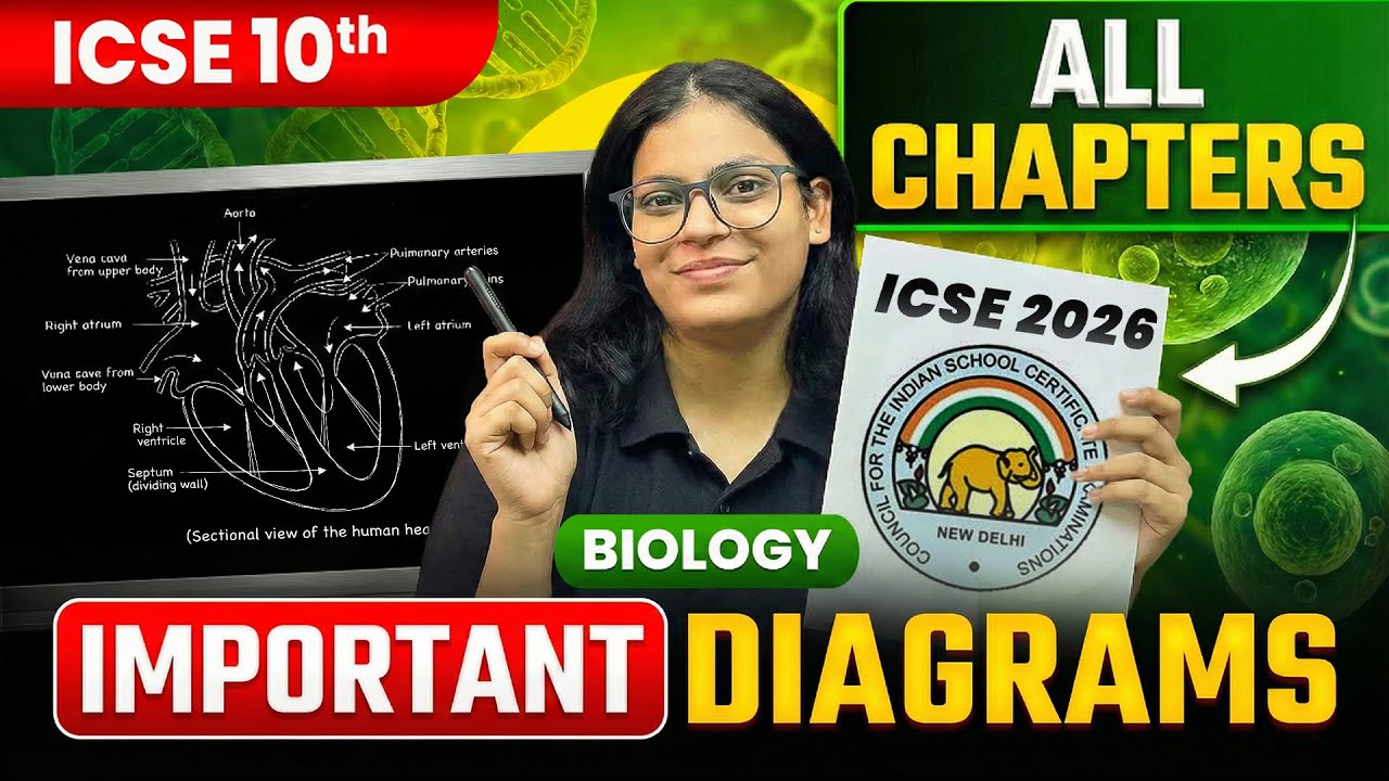 ICSE 10 Biology All Important Diagrams 🔥 | 100% Board Diagrams | Riya Ma&rsquo;am