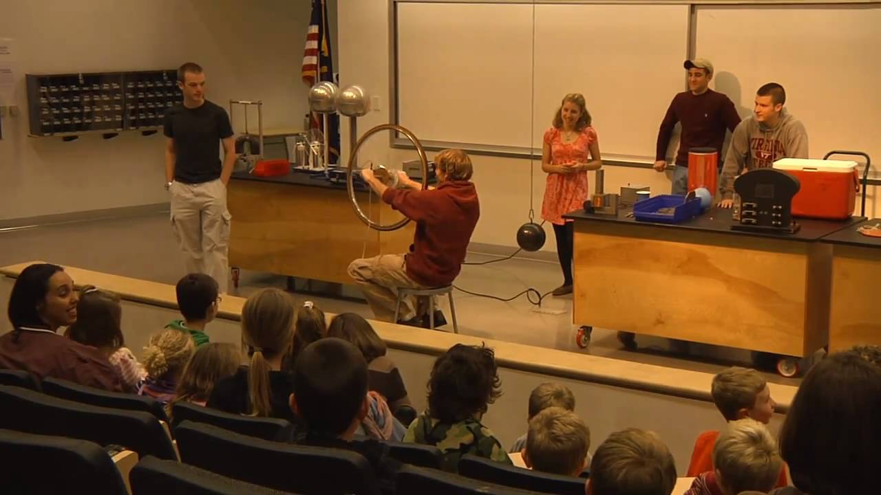 Virginia Tech Physics Undergrad Program