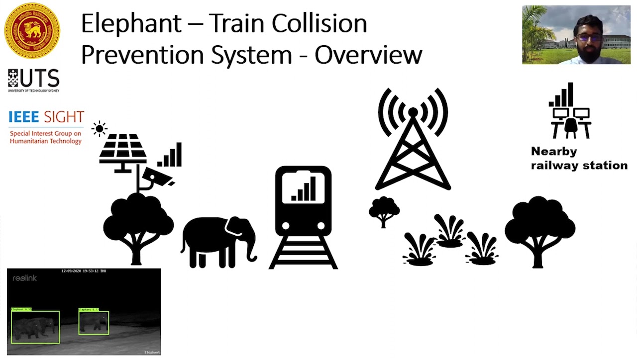 Elephant – Train Collision Prevention System