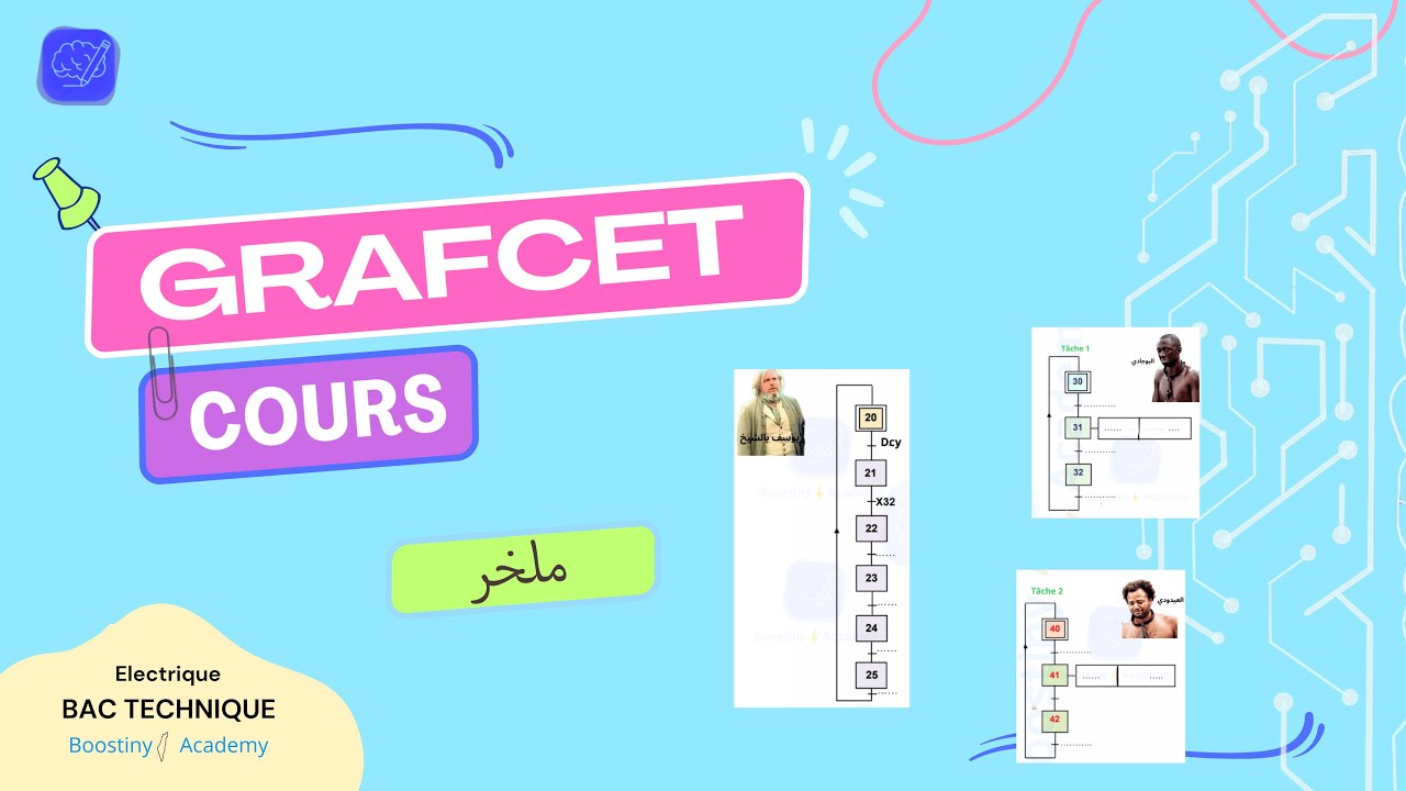 Electrique 🚀 Bac Tech – Grafcet :(partie1🎯)