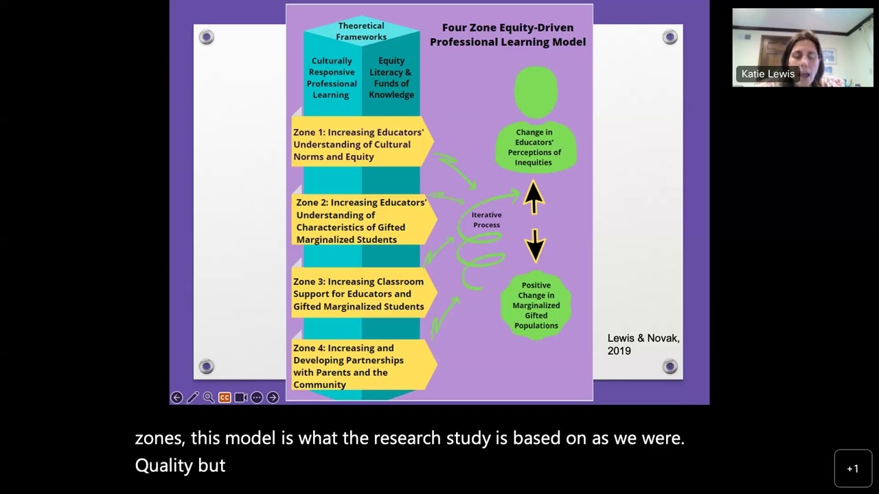 Cultural Awareness, Teacher Agency, Leadership Equity Driven Professional Learning: A Study