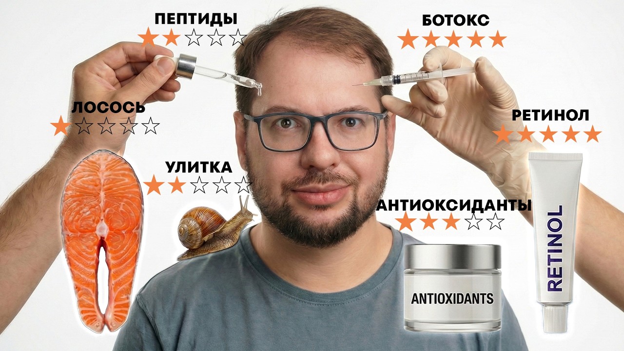 Доказательная косметология