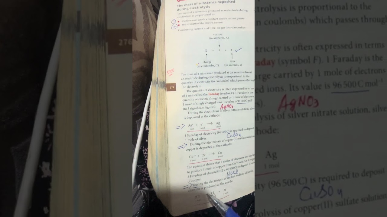 Calculating amount of substance during electrolysis : Electrochemistry : A2 level