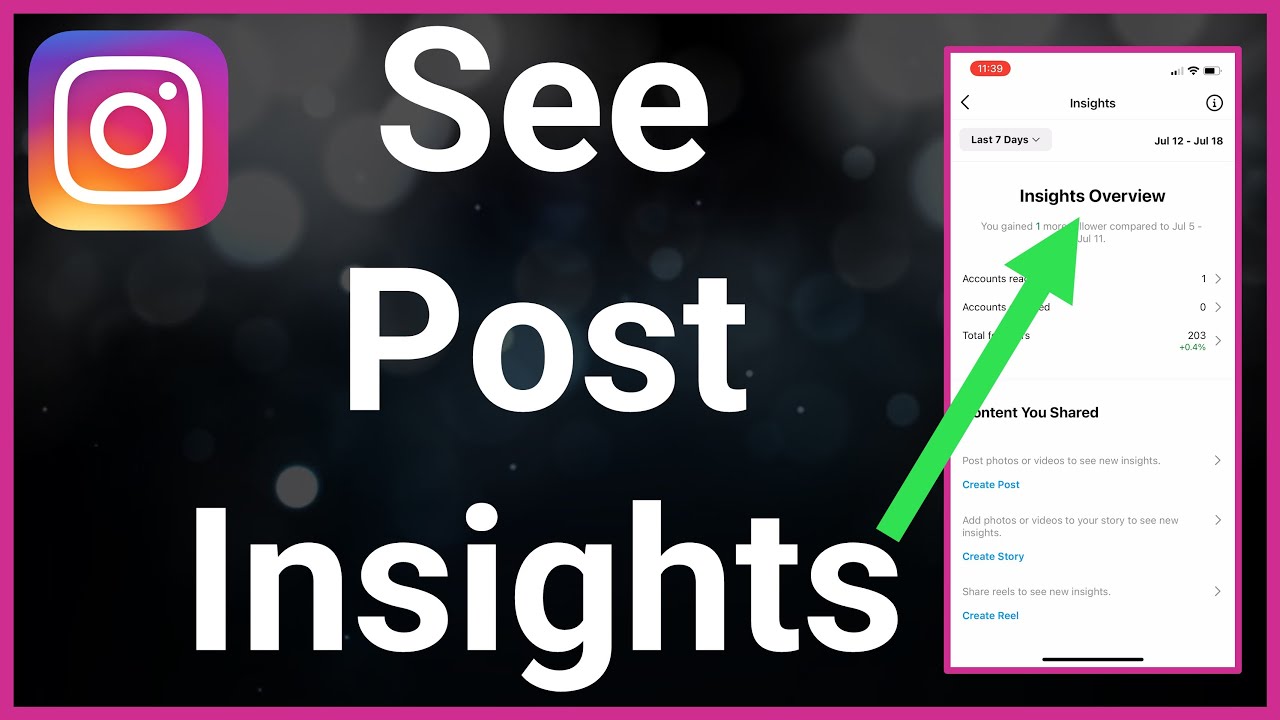 How To See Post Insights On Instagram