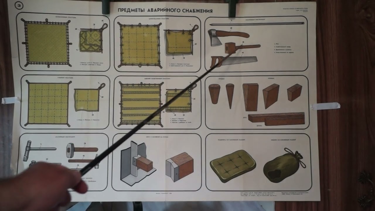 388)Предметы аварийного снабжения часть 2 (конвенция СОЛАС, ПДНВ)