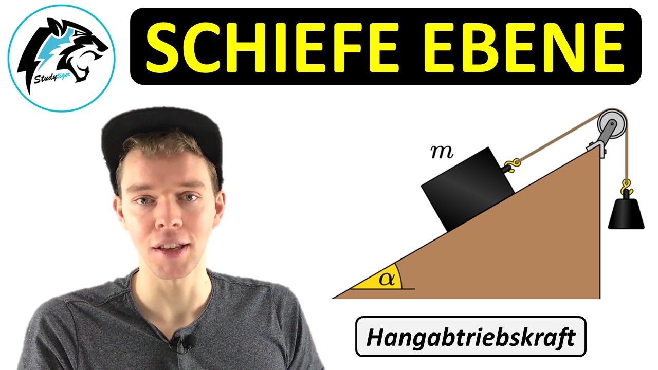 Schiefe Ebene &ndash; (mit Hangabtriebskraft & Normalkraft) | Kr&auml;fte erkl&auml;rt