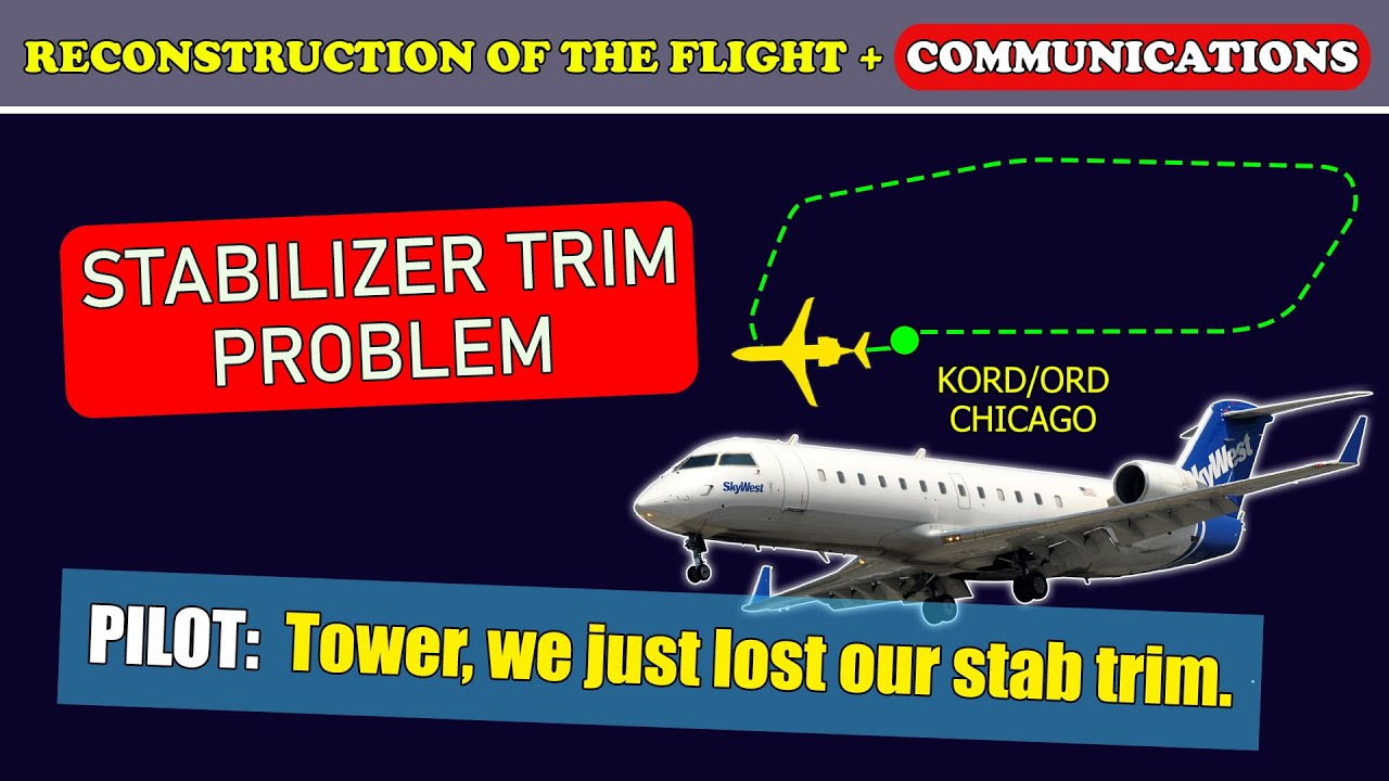 Stabilizer TRIM PROBLEM after departure | SkyWest airlines CRJ-200 | Chicago O’Hare airport ATC