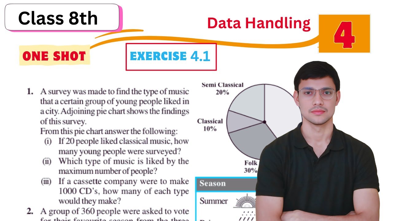 Class 8th Maths l Exercise 4.1 l Chapter 4 l Ncert l Data Handling l Solution l Mathematics