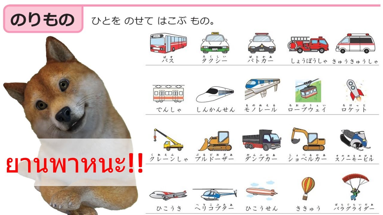สอนภาษาญี่ปุ่น ในหมวด 乗り物 NO RI MO NO ยานพาหนะ ''ちびむすドリル''