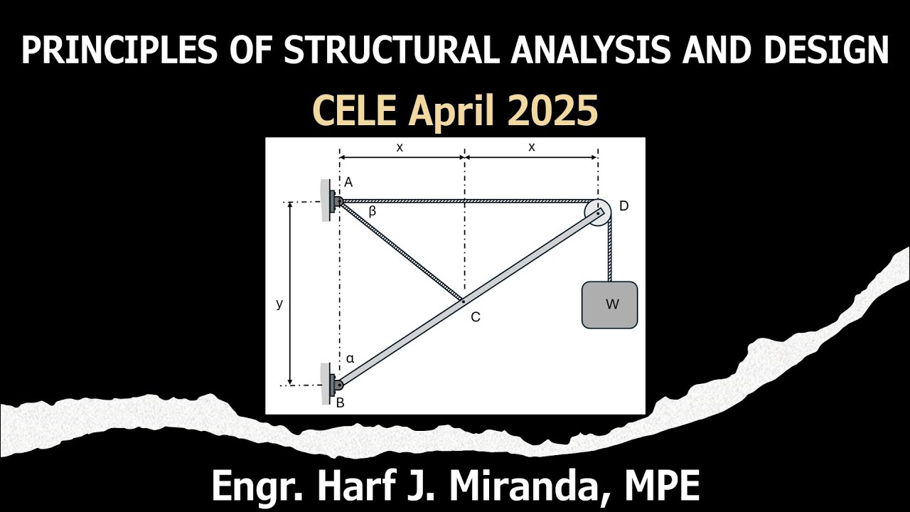 PSAD SITUATION 85: Boom Supported by Cables | CELE April 2025