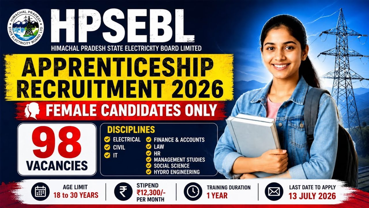 HP State Electricity Board Recruitment 2026।HPSEB Apprenticeship recruitment 2026।HP Govt Job Update