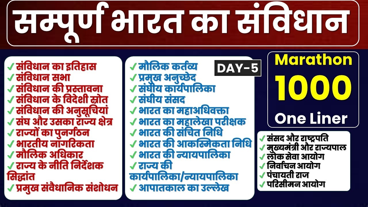 #5 Complete Indian Polity 100Q Daily  TOP 1000  सम्पूर्ण भारत का संविधान  SSC, UPSC, Teacher, BSSC