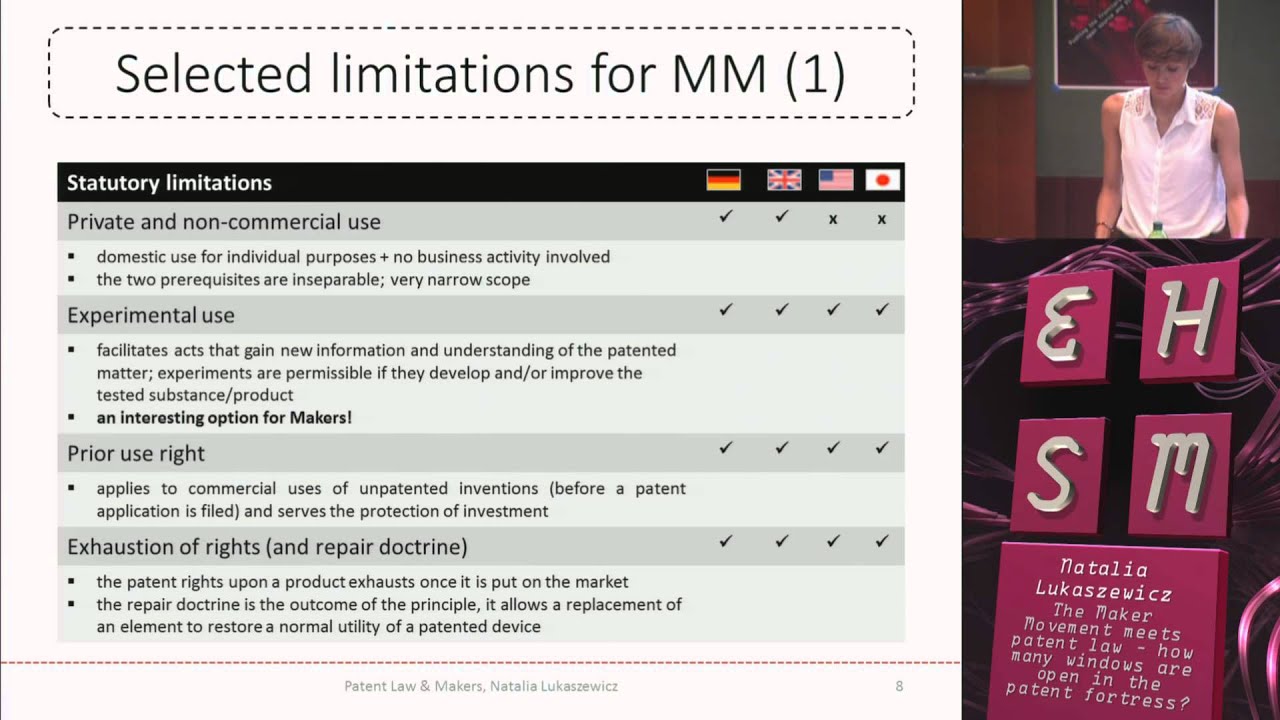The Maker Movement meets patent law - Natalia Lukaszewicz - ehsm #2 - 2014