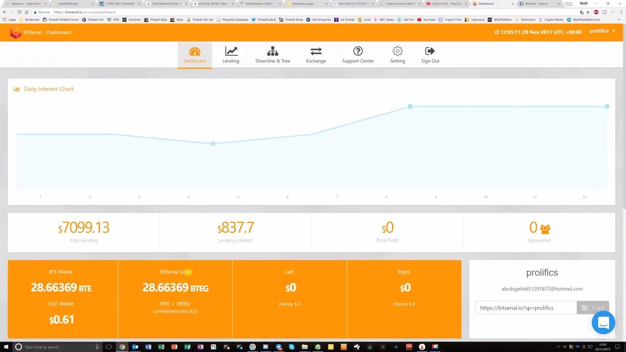 BITSERIAL COIN ICO GOLD COMING! - GET IN NOW! UP 90%!