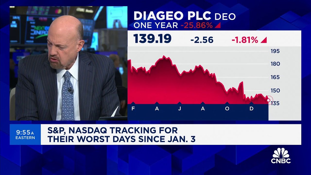 Cramer&rsquo;s Stop Trading: Diageo