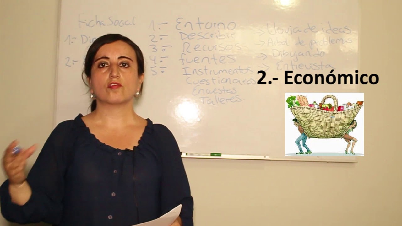 TECNICAS Y HERRAMIENTAS DEL TRABAJO SOCIAL-FICHA SOCIAL