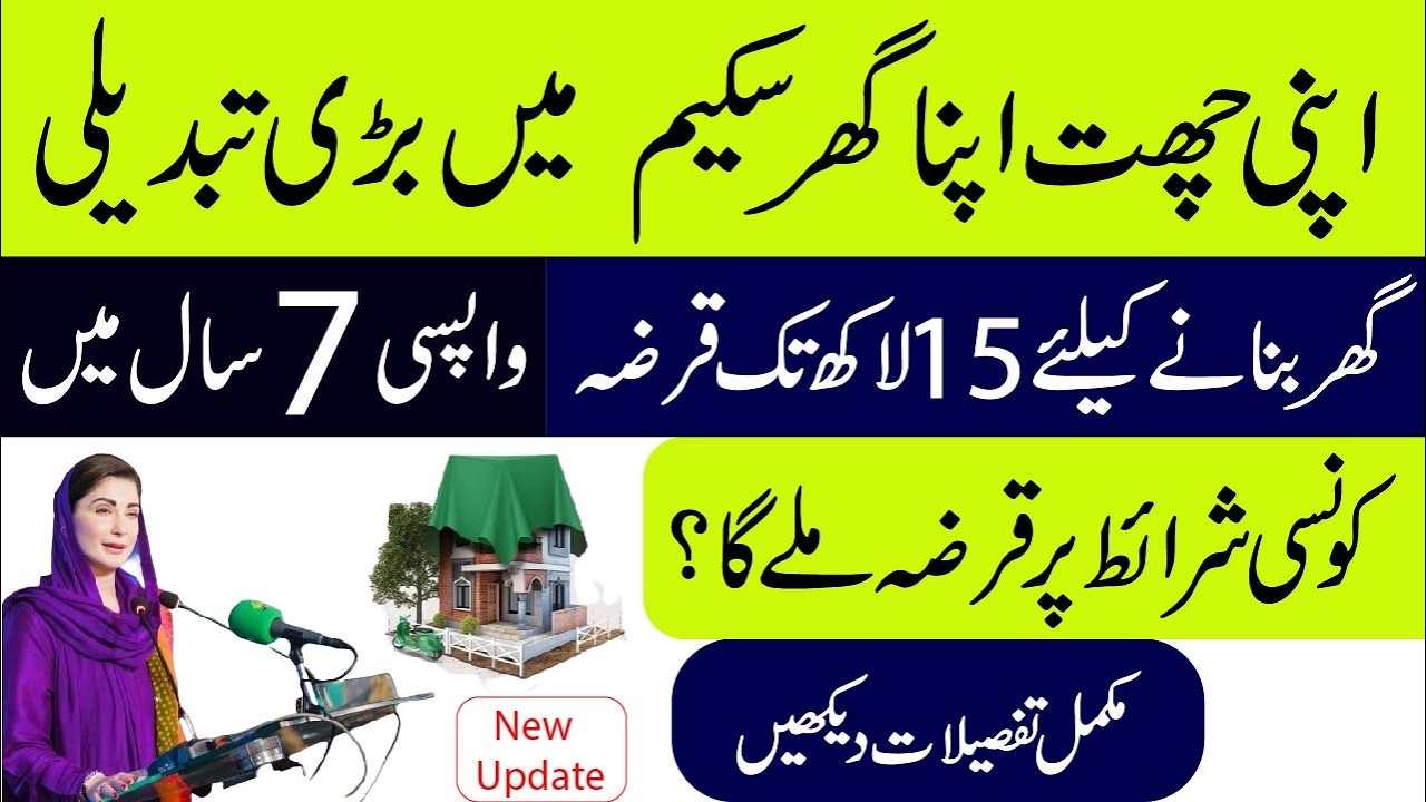 Apni Chat Apna Ghar Scheme 2026 | 15 Lakh Loan Requirements | Rebate & Joint Family Rules Explained