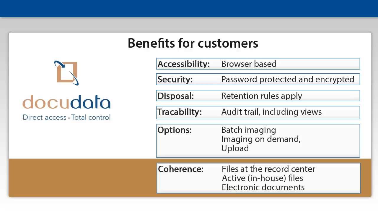 Hosting images in EDCRC and ActiveWeb   Part 1   Benefits to the client