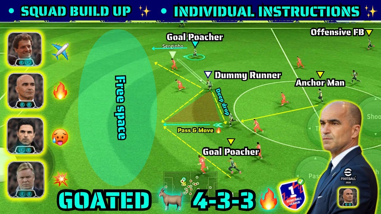 GOATED 4-3-3 🥵👉🔥 Лучшая схема контратаки с длинными пасами в eFootball 2026💥 | Новая мета-тактика...