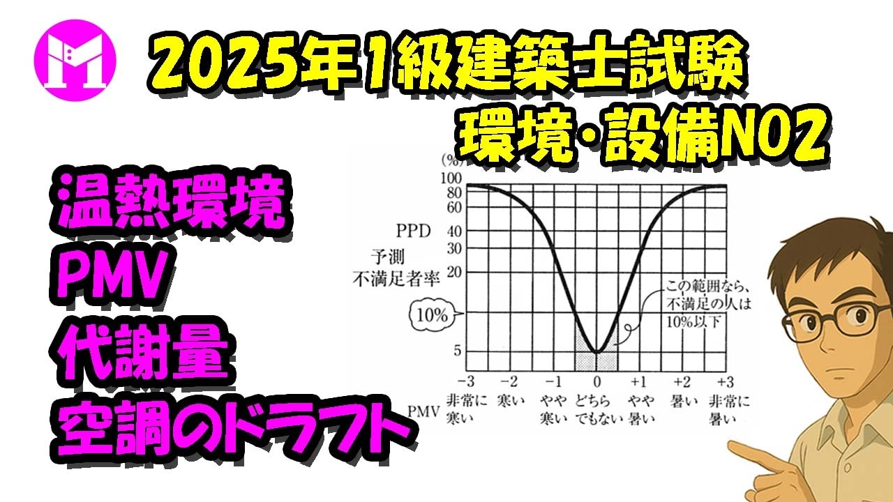 2025年1級建築士試験環境・設備NO2　温熱環境、PMV、空調のドラフト、代謝量