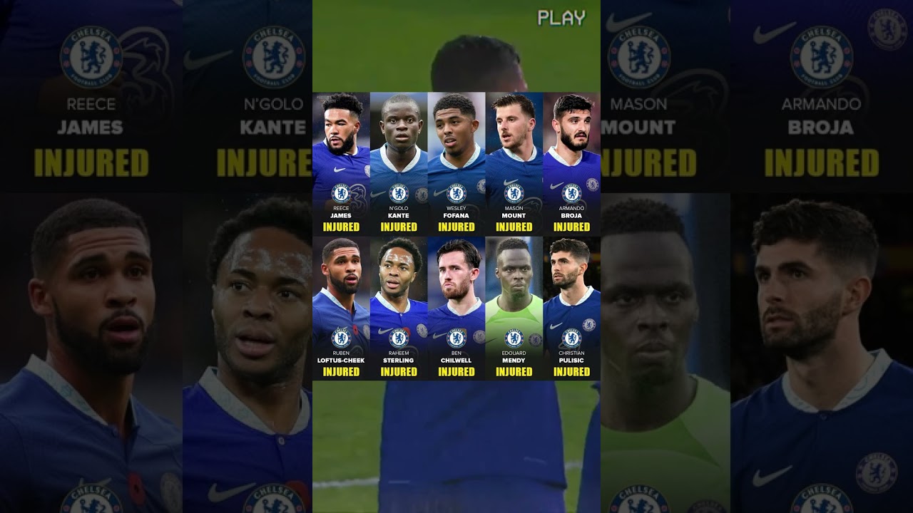 Chelsea&rsquo;s injury list... 😥
