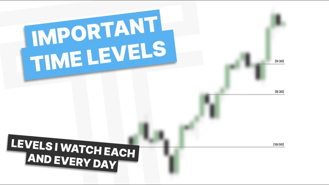 Important Time Levels For Trading