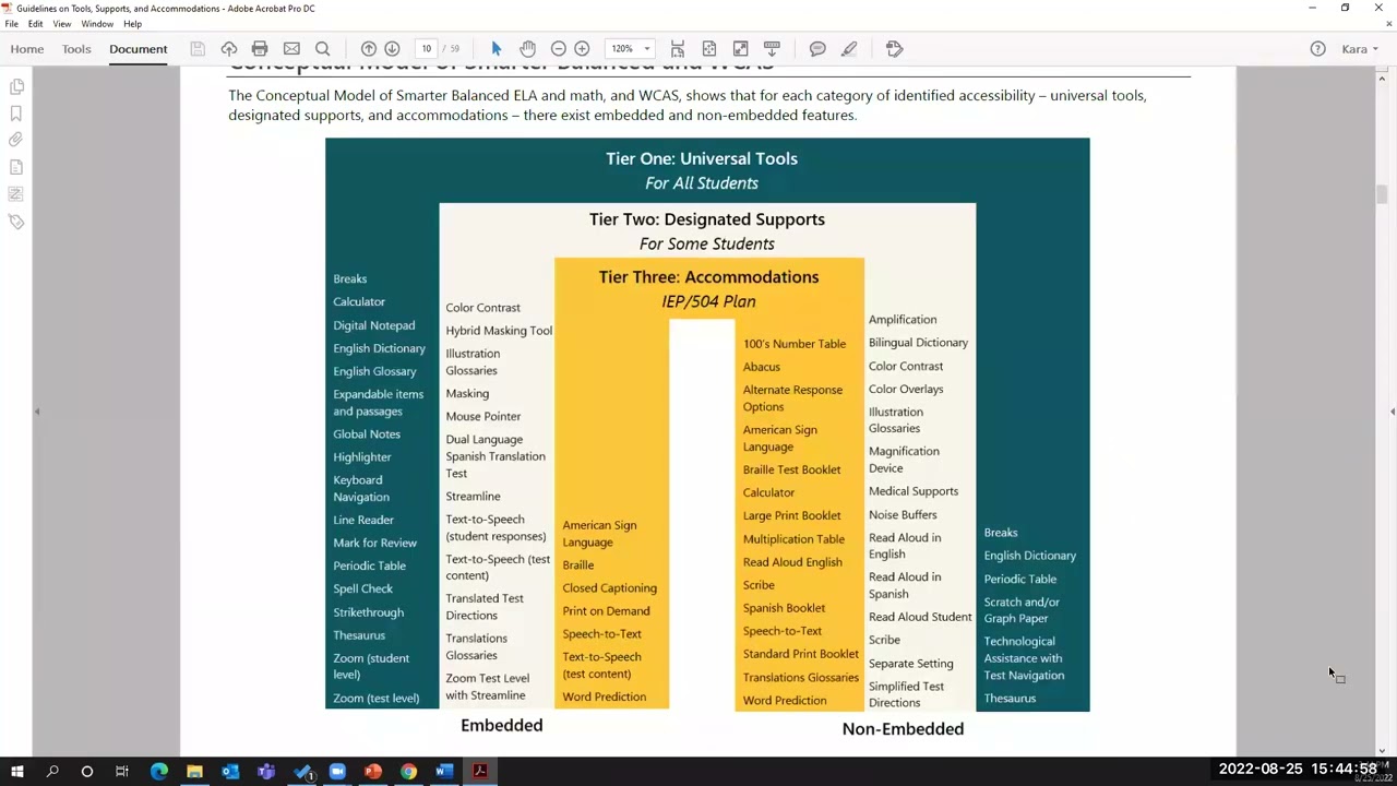 GTSA Episode 1: Overview of the GTSA Document | OSPI