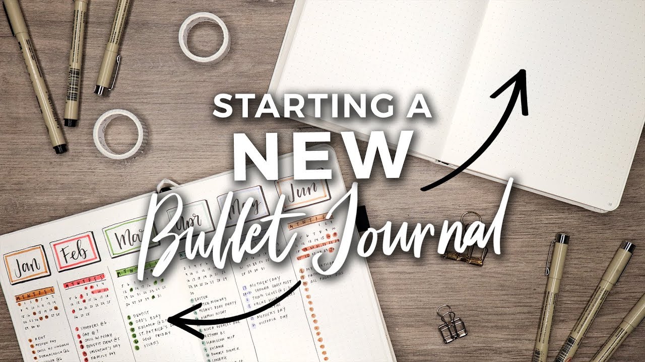 Starting a NEW Bullet Journal?!