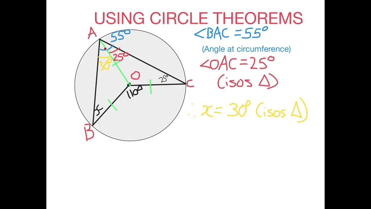 Using Circle Theorems