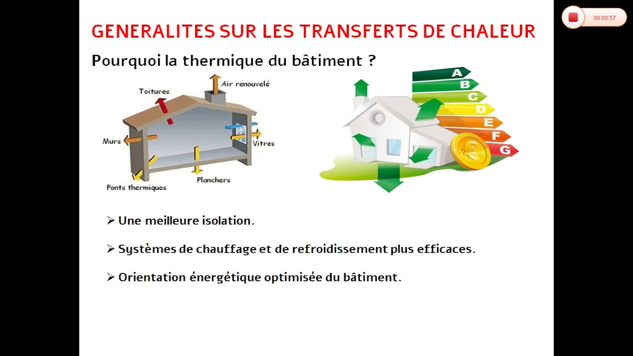 La Thermique du Bâtiment Partie 1