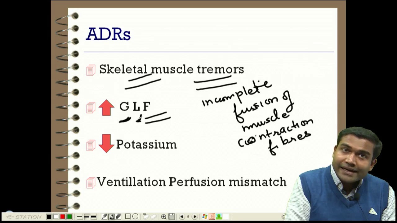 AIIMS Nov 2018 Recall Questions | PHARMACOLOGY |