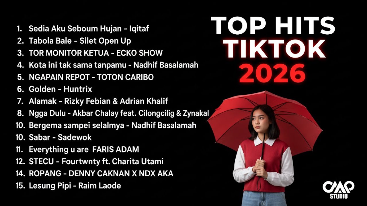 Nonstop [ TANPA IKLAN ] Top Hits Tiktok 2026