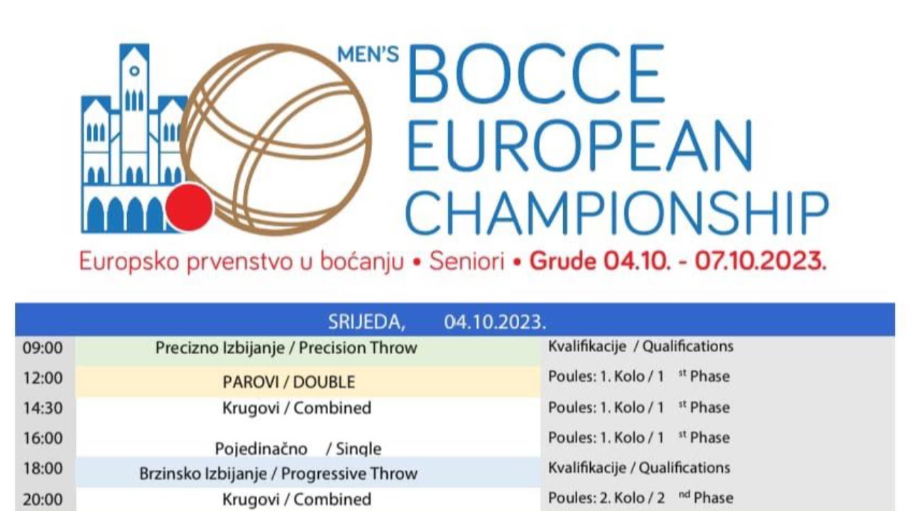 1. dan EP u boćanju Grude 2023 - 1st Competition Day of Euro Bocce Grude 2023