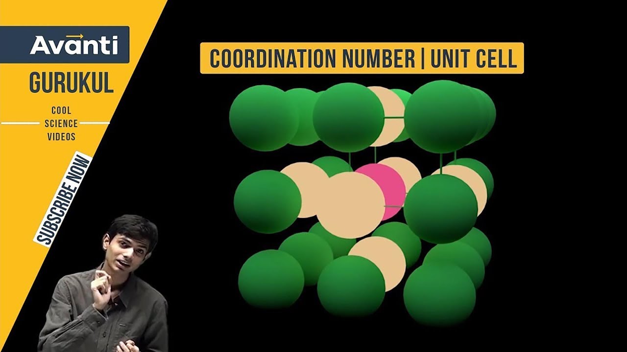 12C01 - Solid State - Coordination Number of Unit Cell | Simple cube, BCC, FCC