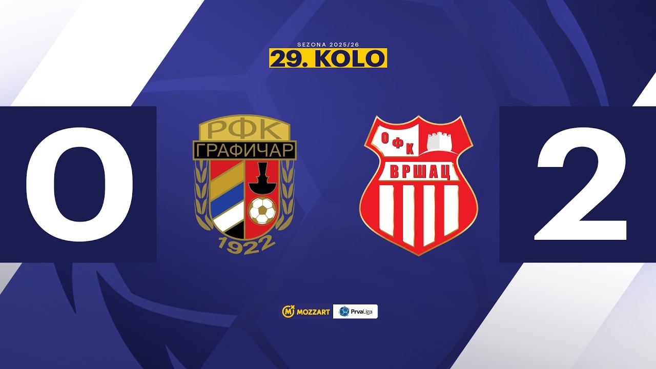 MBPLS 2025/26 - 29.Kolo: RFK GRAFIČAR &ndash; OFK VR&Scaron;AC 0:2 (0:2)